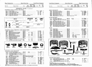 1927 Ford Wholesale Parts List-22-23.jpg